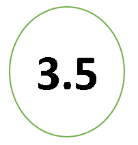Tríó prjónar - Trio 3,5